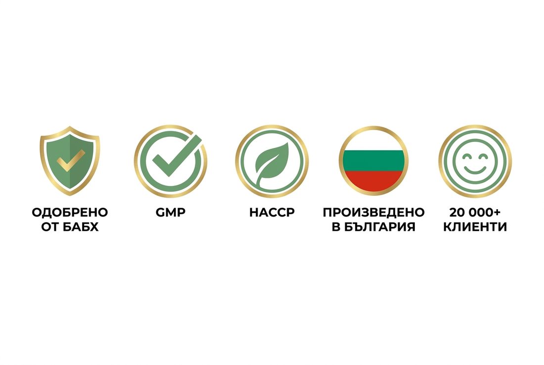 Сертификати: БАБХ, GMP, HACCP, Произведено в България
